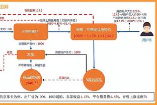 手感冰凉！巴雷特半场7中0一分未得 正负值-14