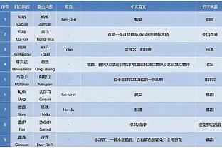 勇士前任GM迈尔斯：没选哈利伯顿是一个巨大的错误！