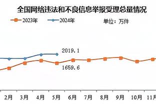 赢球还不满意！泰国球迷纷纷呼吁解雇主教练：这么踢韩国会惨案